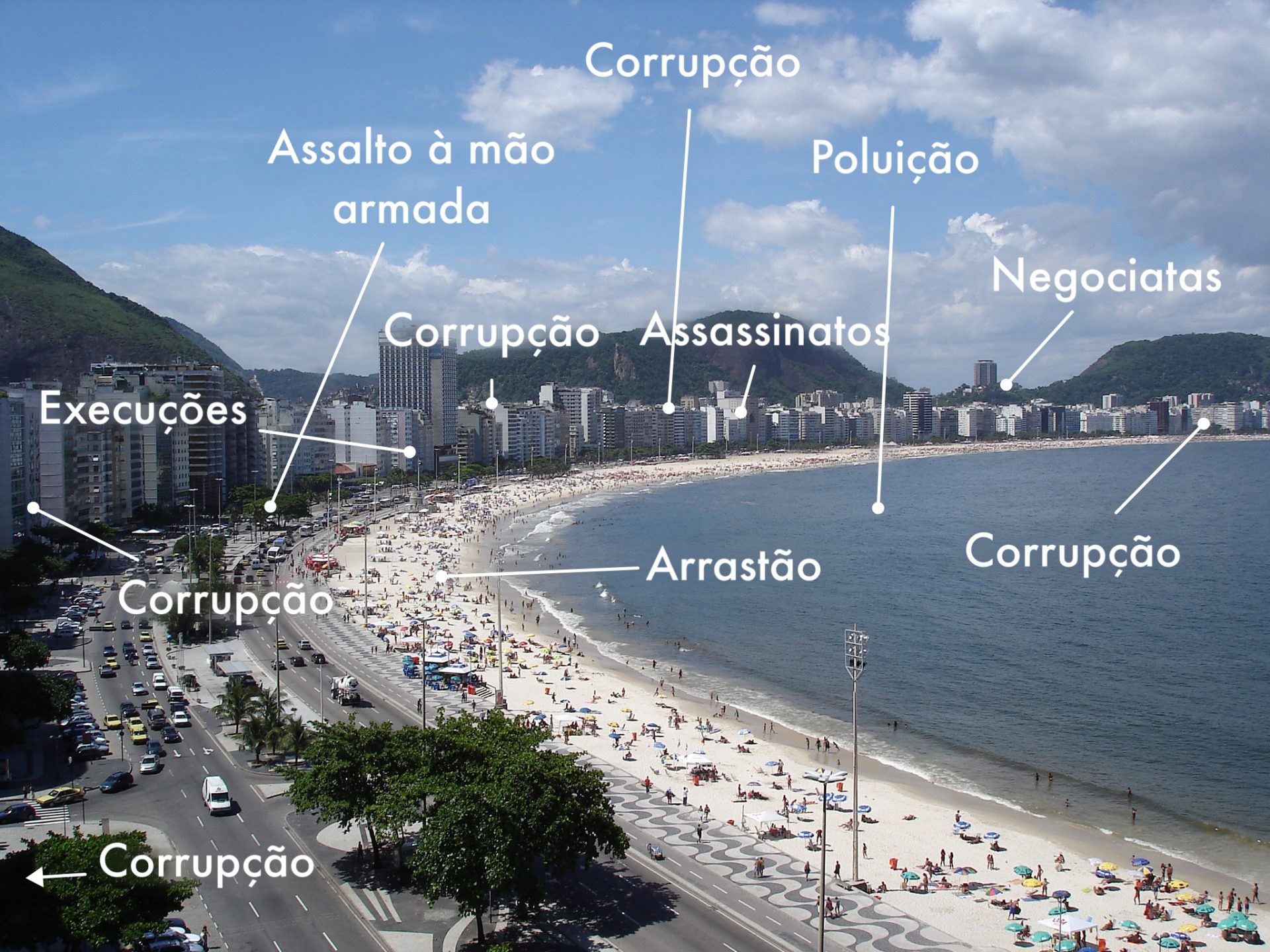 Rio de Janeiro Corrupção