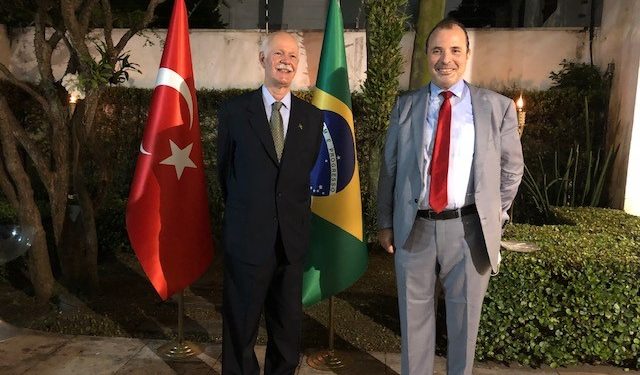 República da Turquia