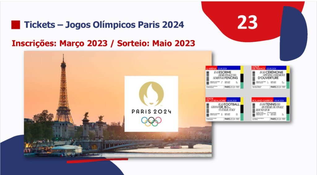 Jogos Olímpicos Paris