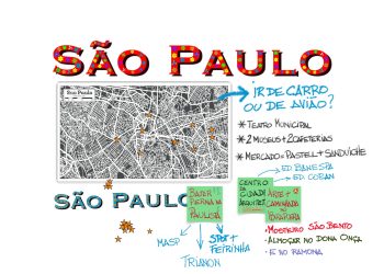 São Paulo para quem quer descobrir a alma paulistana