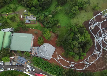 Parque bondinhos canela