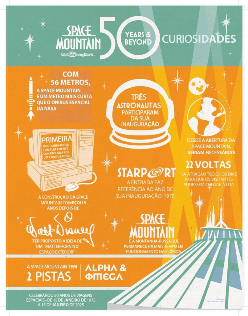 spacemountain 50 anos